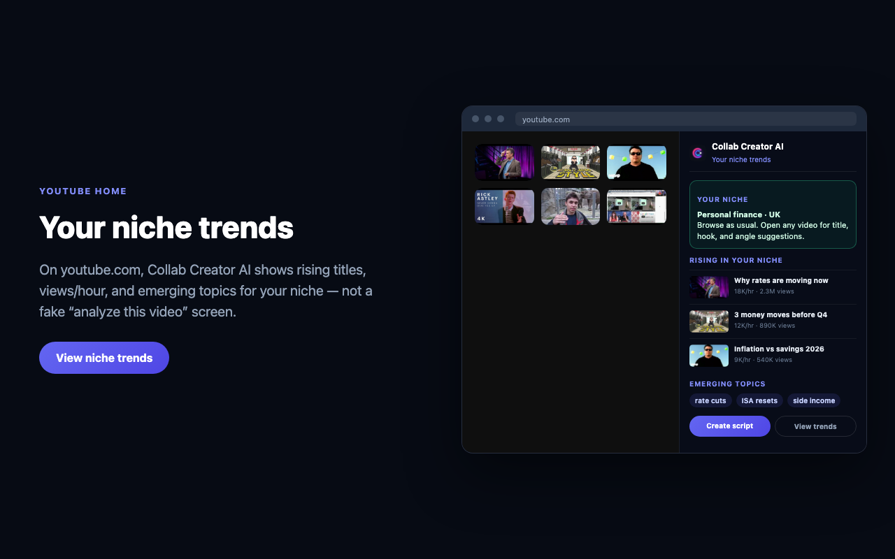 Collab Creator extension showing YouTube niche trends in a side panel